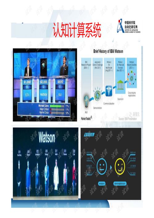 人工智能原理与算法 软件开发的理论基石与实践指南