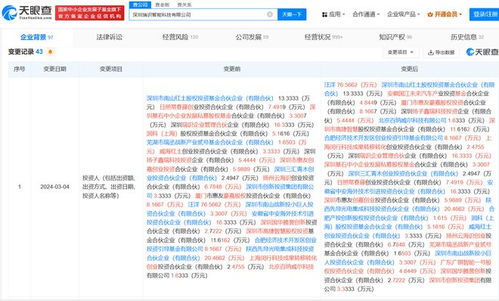 资本加注人工智能赛道 广汽、江淮等旗下基金投资瑞识智能，聚焦AI理论与算法软件开发