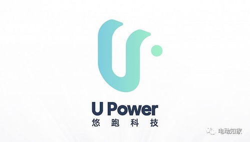 智能驱动未来 汽车企业集团总部落户合肥，人工智能理论与算法软件开发引领产业变革