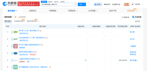 蓝思科技入股智鼎机器人，加速AI理论与算法软件创新布局